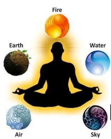 Pancha Bhutha - the five elements and it's significance to the food.